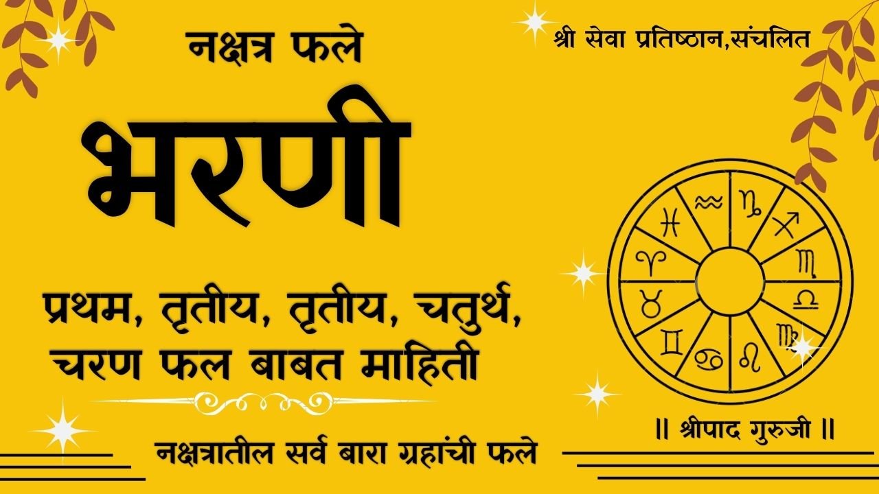 Bharani Nakshatra
