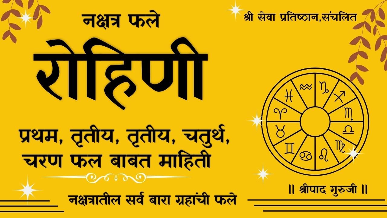 Rohini Nakshatra