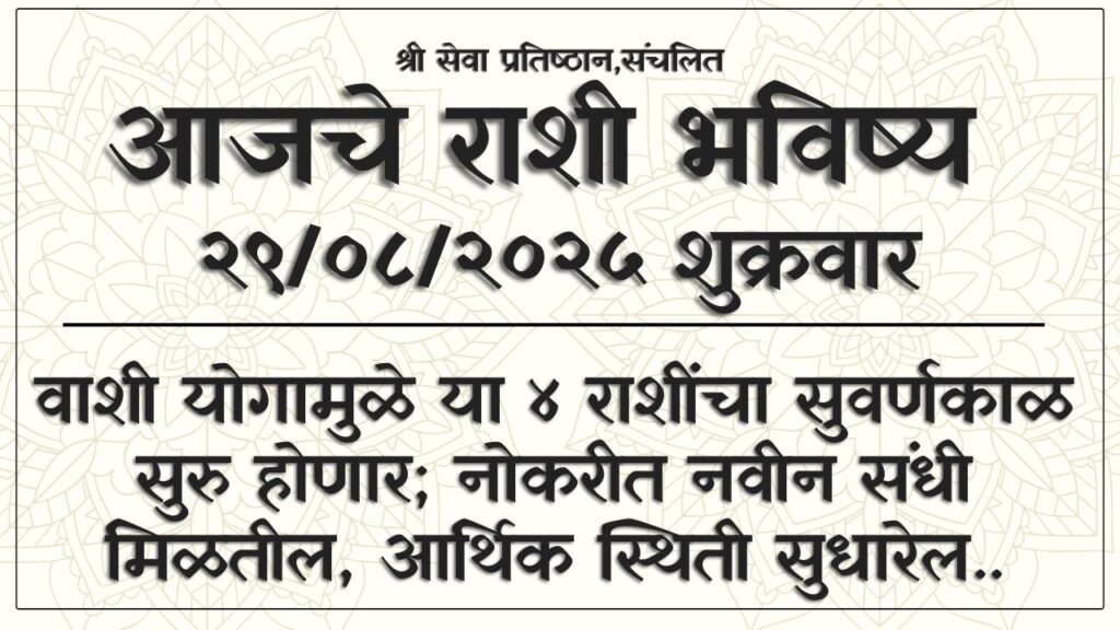 Daily Horoscope 29 August 2025