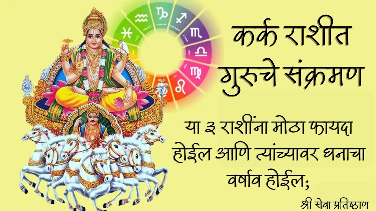 Jupiter Transit in Cancer