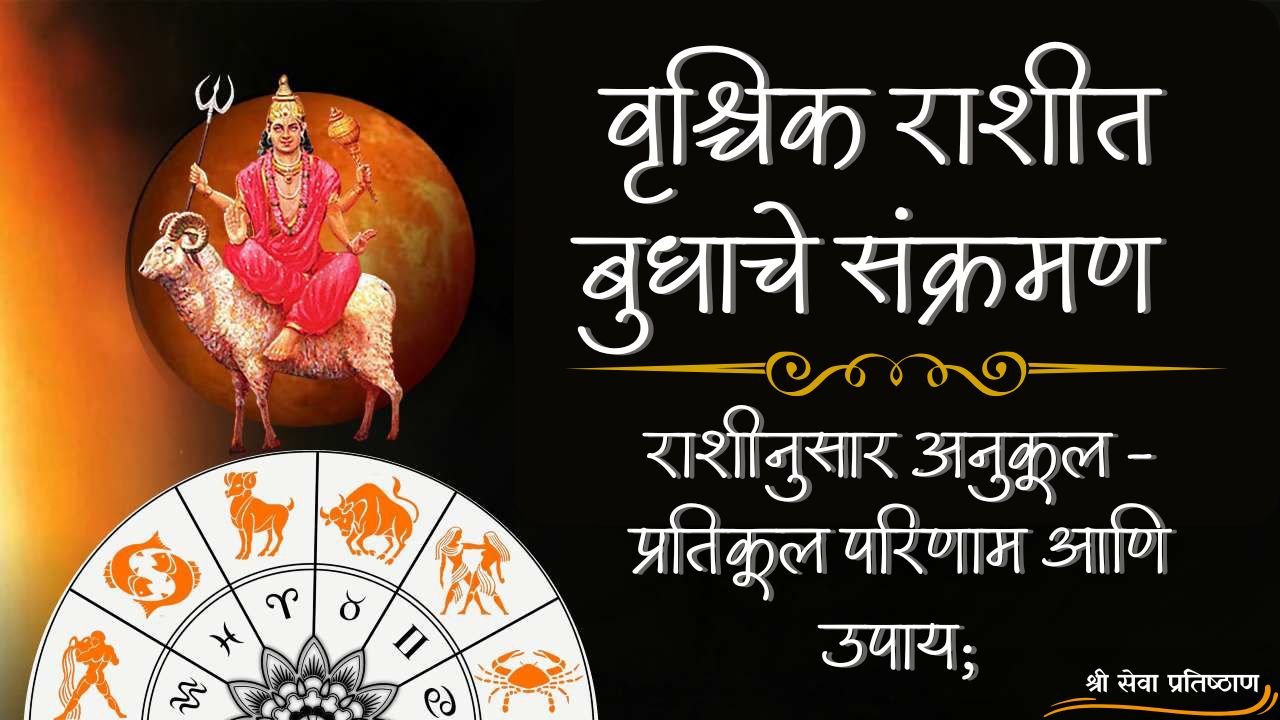 Mercury Transit In Scorpio 2025