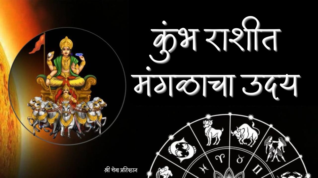 Mars Rising in Aquarius 2026