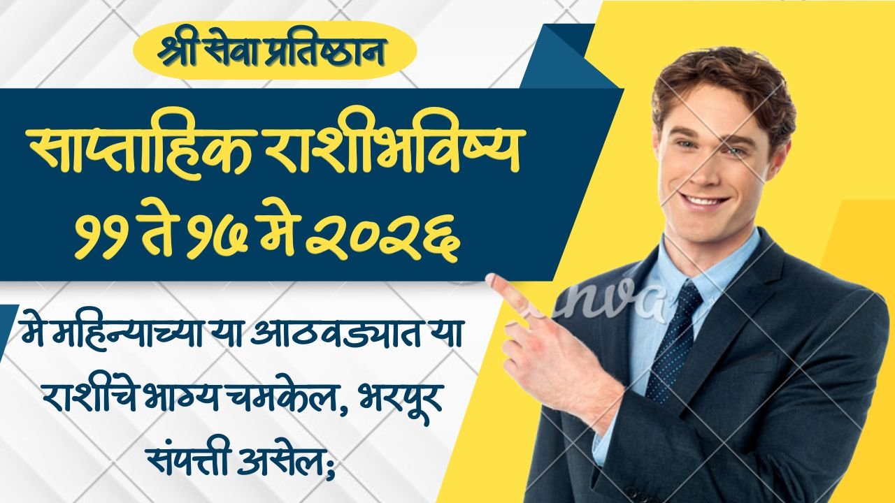 Weekly Horoscope 18 To 24 May 2026